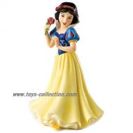 blanche-neige-disney_enchanting_collection