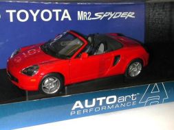 Toyota MR2 Spyder